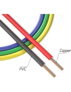 Cables de Prueba Eléctrica Goupchn 5PCS 3m Clips Cocodrilo 2