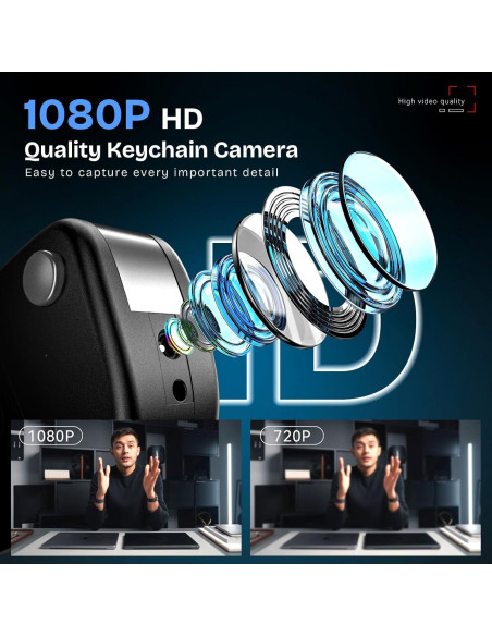 Cámara Mini 64GB DTCRCH 1080P HD con Visión Nocturna