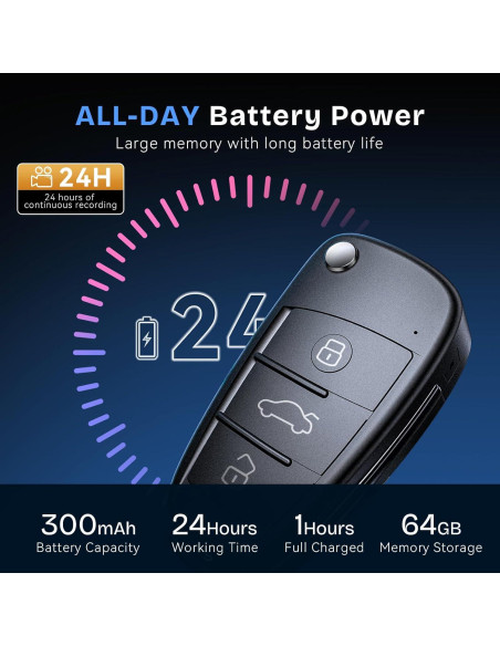 Cámara Mini 64GB DTCRCH 1080P HD con Visión Nocturna