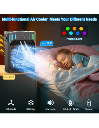 Acondicionador de Aire Portátil Serantzon AC 4-en-1 1200ml