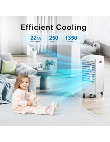 Aire Acondicionado Portátil 3 en 1 AIRTHRYL 205 80W