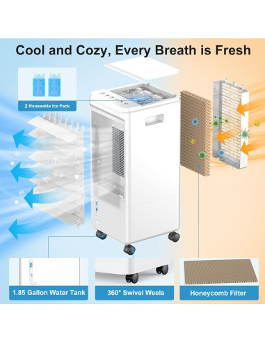 Aire Acondicionado Portátil 3 en 1 AIRTHRYL 205 80W