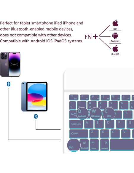 Teclado Bluetooth TopPerfekt Retroiluminado Lavanda 7 Colores