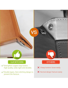 Bandeja de Cuero Vegano LUCKYCOIN 25x20 cm Organizador EDC 2