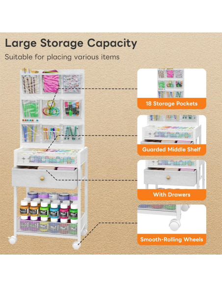 Carro Rodante de Manualidades Hencawima 5 Niveles Blanco