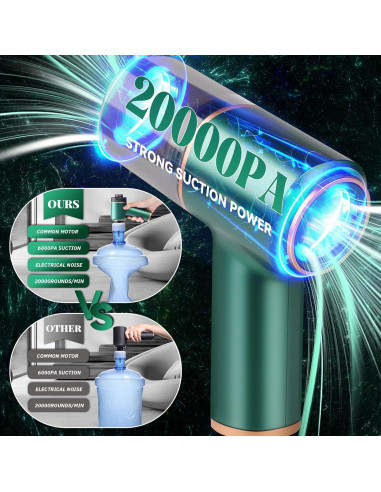 Aspiradora Portátil Inalámbrica Cagulax 4 en 1 20000PA Verde