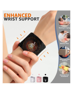 Muñequera de Compresión HiRui - Soporte para Muñeca Pequeño Negro 2