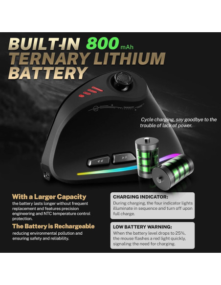 Ratón Gaming Vertical Inalámbrico Attoe F-18 24000 DPI 12 Botones