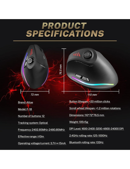 Ratón Gaming Vertical Inalámbrico Attoe F-18 24000 DPI 12 Botones