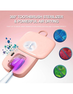Estuche Desinfectante para Cepillos de Dientes YSH12 Rosa 2