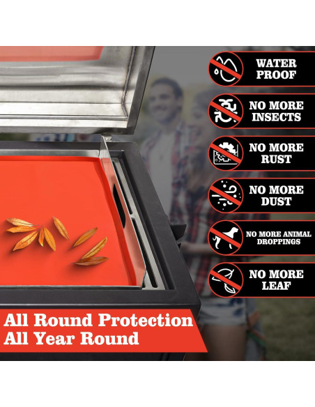 Manta de Silicona PURPLEBIRD 43.18 cm para Plancha Impermeable