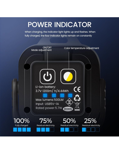 Luz de Trabajo Recargable Gabujau LED 500 Lúmenes Magnética