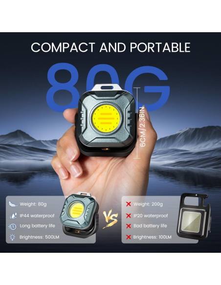 Luz de Trabajo Recargable Gabujau LED 500 Lúmenes Magnética