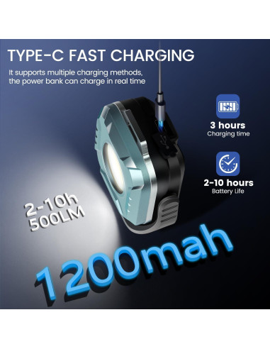 Luz de Trabajo Recargable Gabujau LED 500 Lúmenes Magnética