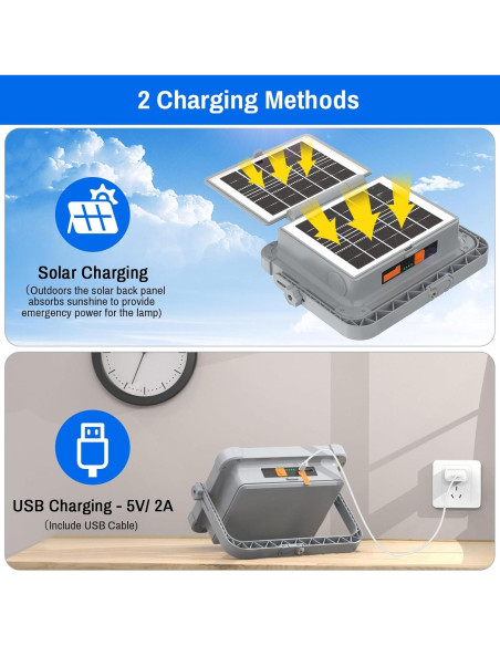 Luz de Trabajo LED Recargable ERAY 9000mAh Solar 4 Modos