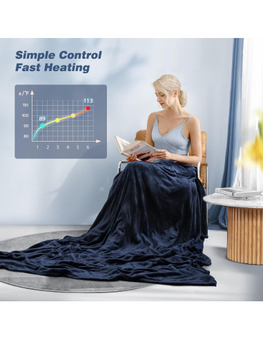 Manta Eléctrica Calentada CURECURE 157.5x213.4cm 6 Niveles