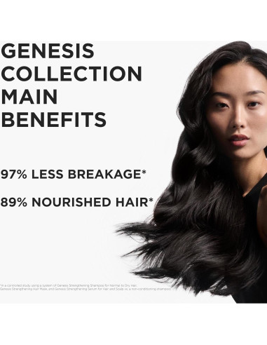 Champú Nutri-Fortificante Kerastase Genesis 250 ml - Cabello Débil