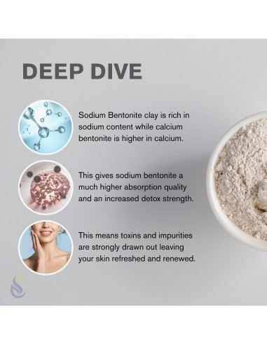 Polvo de Arcilla Bentonita ClearLee 226.8 g - Grado Cosmético Puro