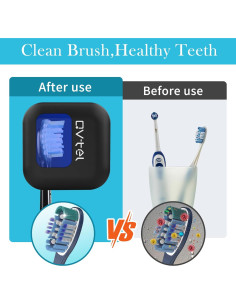 Desinfectante Portátil para Cepillos de Dientes Ovtel LLF-239 2