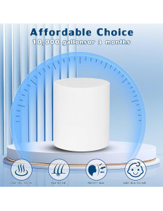 Paquete de 4 cartuchos de filtro de ducha Waai Richeraza 20 etapas 2