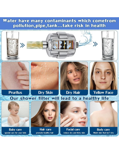 Paquete de 4 cartuchos de filtro de ducha Waai Richeraza 20 etapas