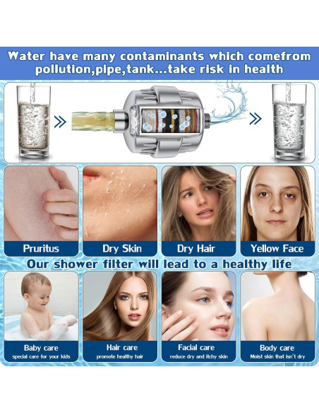 Paquete de 4 cartuchos de filtro de ducha Waai Richeraza 20 etapas