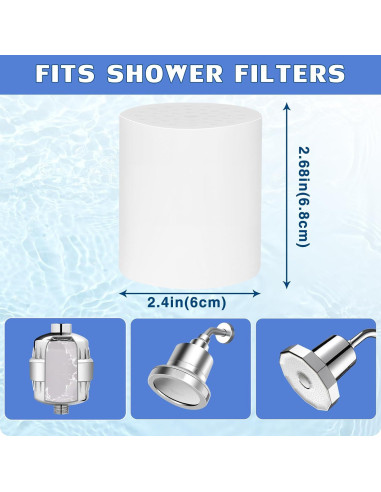 Paquete de 4 cartuchos de filtro de ducha Waai Richeraza 20 etapas