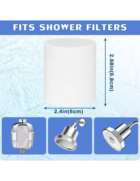 Paquete de 4 cartuchos de filtro de ducha Waai Richeraza 20 etapas