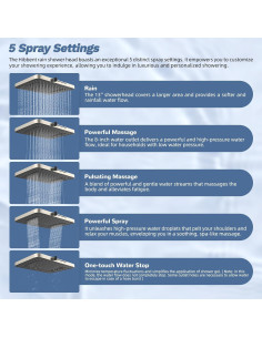Cabezal de Ducha Hibbent 13" Alta Presión Acero Inoxidable 2