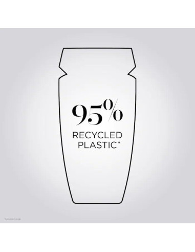 Champú Kérastase Nutritive Bain Satin Riche 82.5 ml - Hidratación Profunda