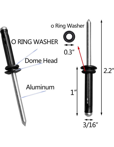 Kit de Remachadora Manual NVAAV con 18 Remaches Impermeables Kit de Remachadora Manual NVAAV con 18 Remaches Impermeables