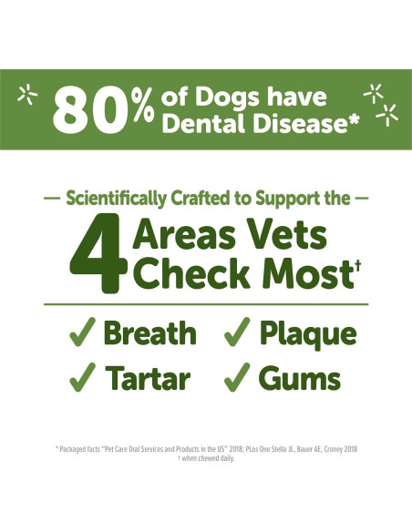 Golosinas Dentales para Perros Wellness WHIMZEES Pequeñas 24 Unidades