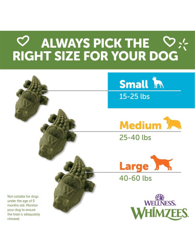 Golosinas Dentales para Perros Wellness WHIMZEES Pequeñas 24 Unidades