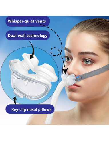 Cojín Nasal CPAP AirFit P10 Mediano - 2 Paquete Silicona