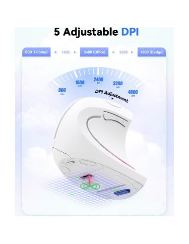 Ratón Vertical Ergonómico TECKNET Inalámbrico 5 DPI Ajustables Blanco