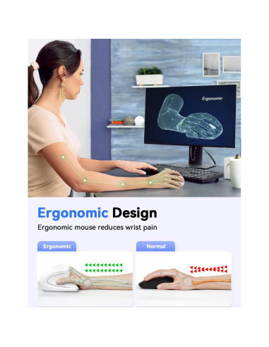 Ratón Vertical Ergonómico TECKNET Inalámbrico 5 DPI Ajustables Blanco