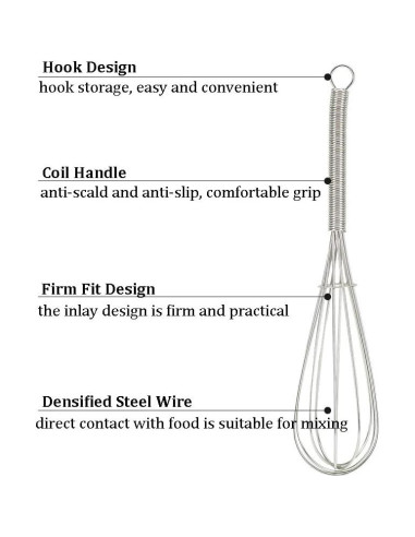 Juego de Mini Batidores de Acero Inoxidable Lelasety - 2 Piezas 12.7/17.8/20.3/25.4 cm