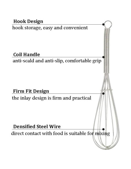 Juego de Mini Batidores de Acero Inoxidable Lelasety - 2 Piezas 12.7/17.8/20.3/25.4 cm