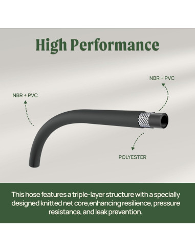 Carrete de Manguera Retráctil Vego 19.81m Montaje en Pared