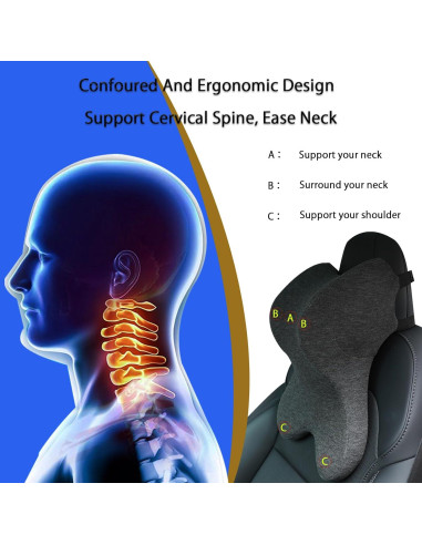 Almohada de Cuello Ergonómica RaoRanDang para Coche y Oficina