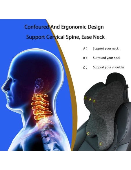 Almohada de Cuello Ergonómica RaoRanDang para Coche y Oficina