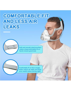 Cinta de cabeza CPAP Babyfond F20 Plus, suave y ajustable 2