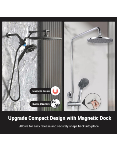 Cabezal de Ducha de Alta Presión UltrTxenova Negro 10 Rocíos