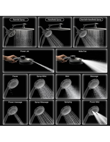 Cabezal de Ducha de Alta Presión UltrTxenova Negro 10 Rocíos