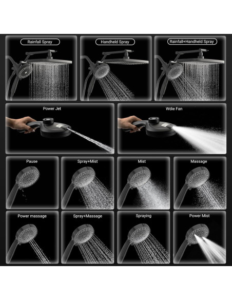 Cabezal de Ducha de Alta Presión UltrTxenova Negro 10 Rocíos
