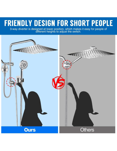 Cabezal de Ducha AMORIX 30.48 cm Cuadrado con Filtro y Manguera