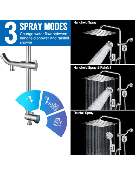 Cabezal de Ducha AMORIX 30.48 cm Cuadrado con Filtro y Manguera
