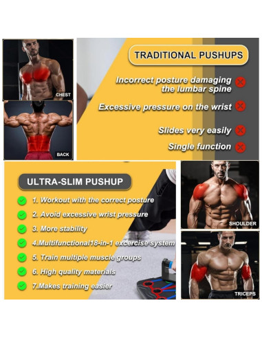 Soporte para Flexiones Boinesnaw Plegable y Ajustable Fitness