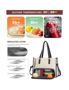 Bolsa Térmica para Almuerzo LOVEVOOK 15.6" Beige-Negro 2