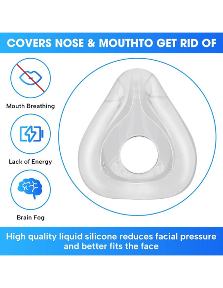 Cojín de Reemplazo Sanforce para Máscara AirFit F20 Mediano